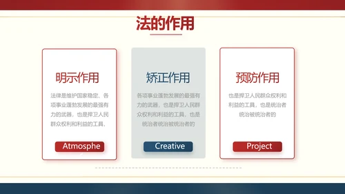 红色大气法律宪法宣传学习介绍PPT