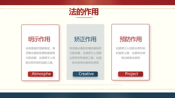 红色大气法律宪法宣传学习介绍PPT