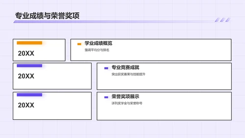 紫色插画大学生个人简历PPT模板