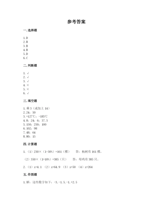 信阳市固始县六年级下册数学期末测试卷必考题.docx