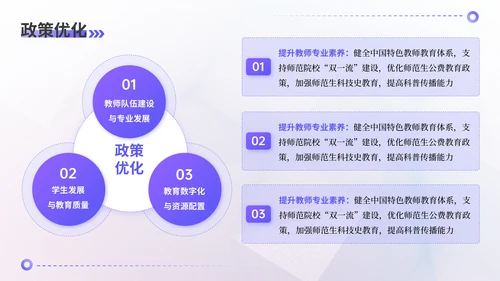 紫色3D风教育汇报PPT模板