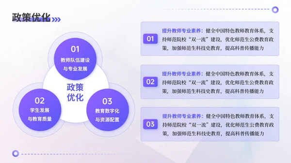 紫色3D风教育汇报PPT模板