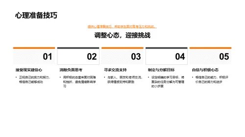 高考全方位备战