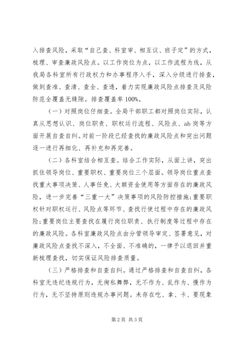 城管局廉政风险防控自查报告.docx