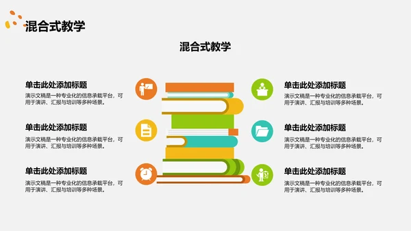 教育培训培训课件PPT模板