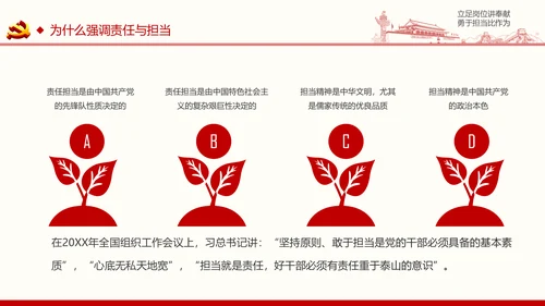 如何做合格共产党员微党课PPT模板