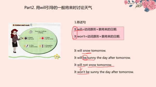 【外研版（一年级起点）】六年级下册 Module1-Module2 同步知识梳理课件(共20张PPT