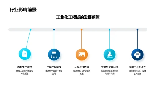 化工研究之路