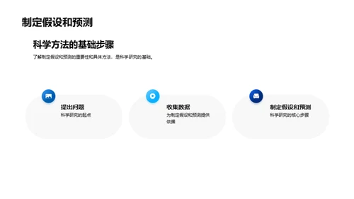 科学探索的秘密之旅