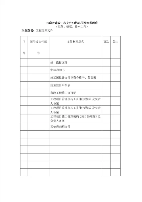 云南省建设工程文件公路归档范围及组卷顺序