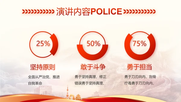 红色大气公安警察工作汇报动态PPT