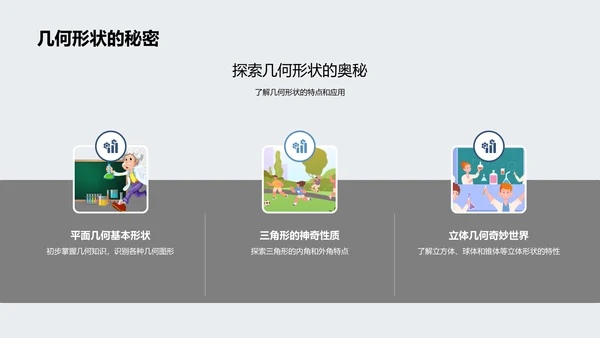 理解数学的实际运用PPT模板