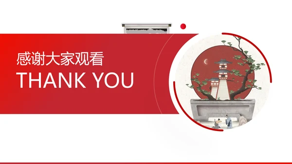 第三单元  第一次世界大战和战后初期的世界  单元复习课件（部编版）