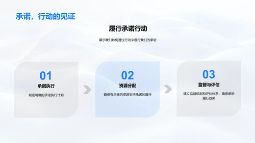 保险服务优势报告PPT模板