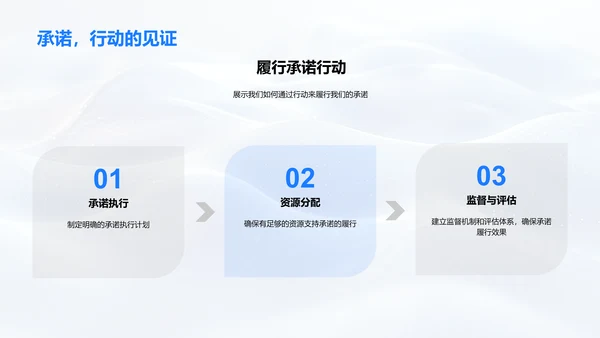 保险服务优势报告PPT模板