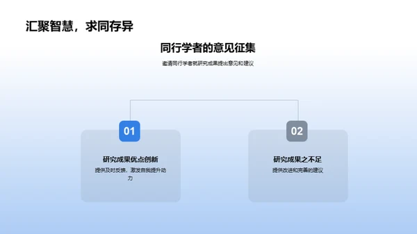 探索工程科技未来