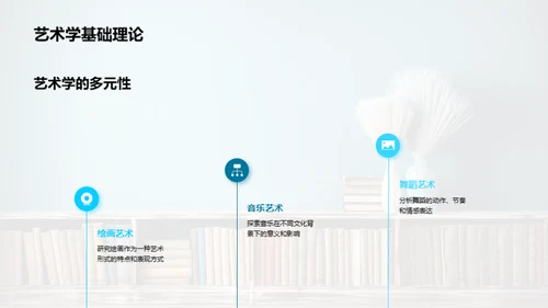 艺术学研究探究