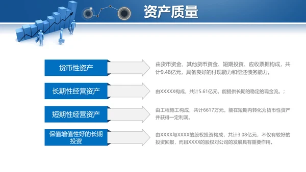 蓝色2019年度财务数据分析报告PPT