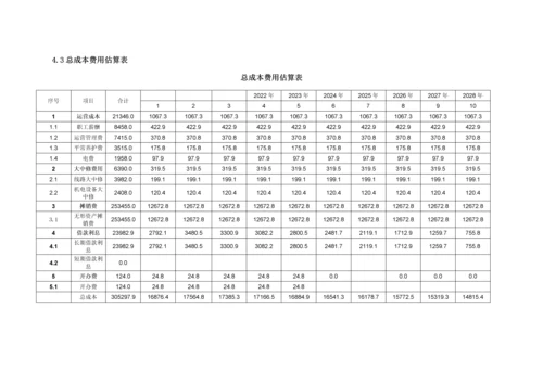 PPP实施财务专题方案.docx