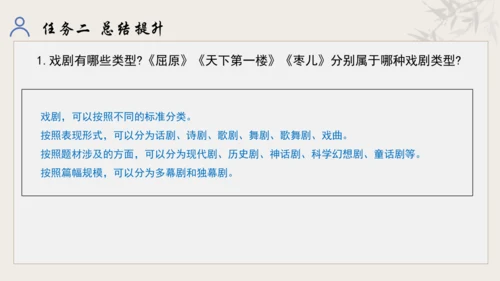 【教学评一体化】第五单元 走进戏剧天地 品味百态人生 -【大单元教学课件】统编版语文九年级下册