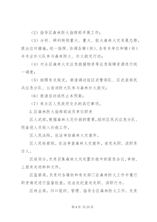 区处理山林火灾方案.docx