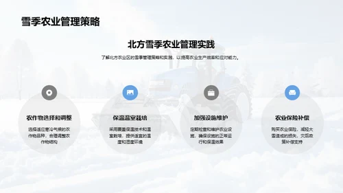 农业雪季策略指导