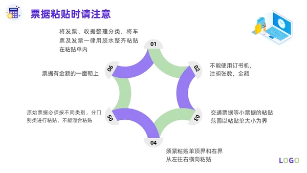紫色淡蓝色插画简约商务财务费用报销制度财务管理培训PPT课件
