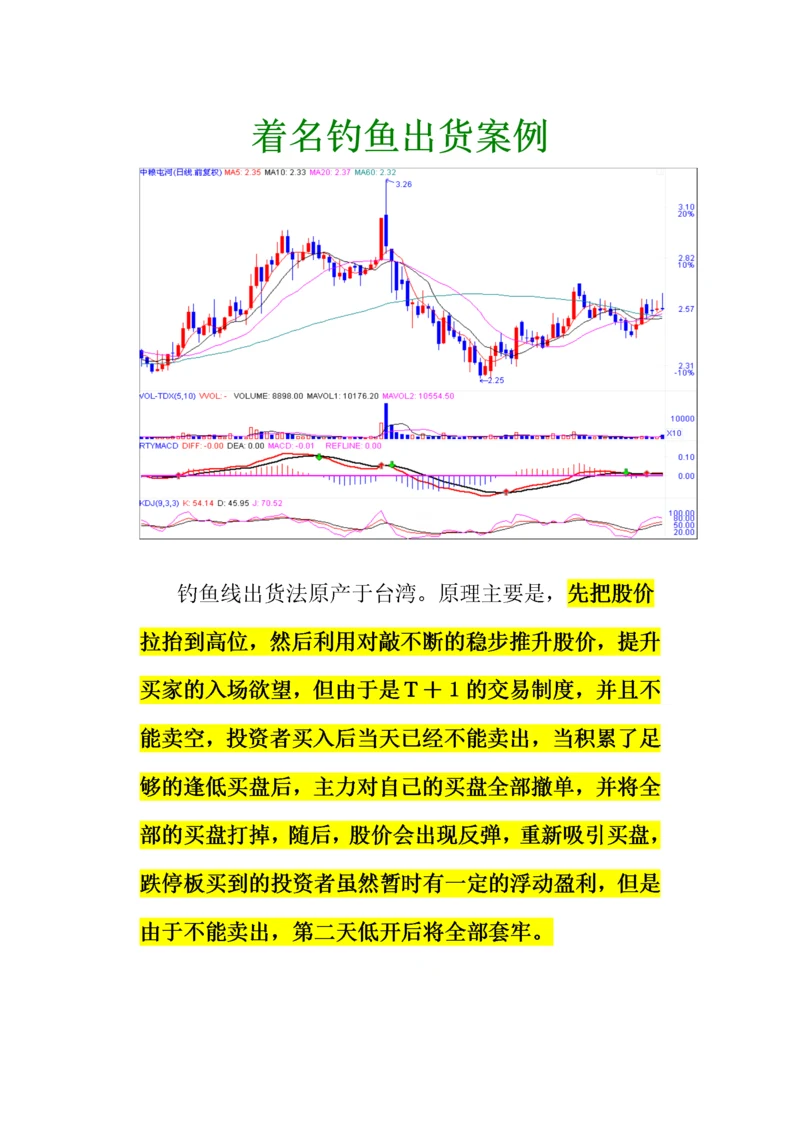 【经济金融】着名钓鱼出货案例.docx