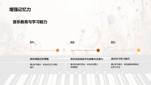 音乐教育：未来的声音