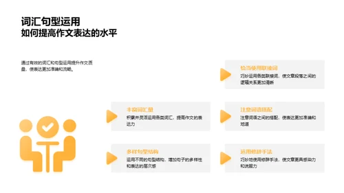 英语高考应试策略