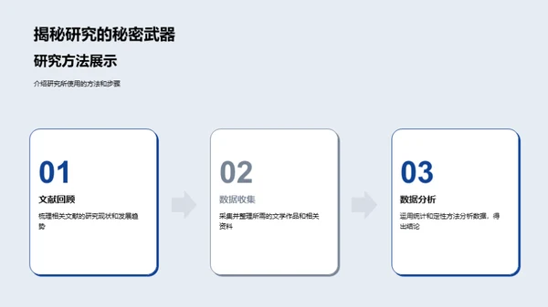 文学魅力解析
