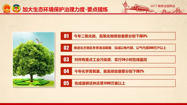 彩墨党政大气聚焦两会精神学习教育PPT