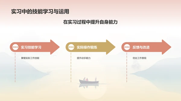 橙灰色水墨风大学生就业能力展示PPTPPT模板