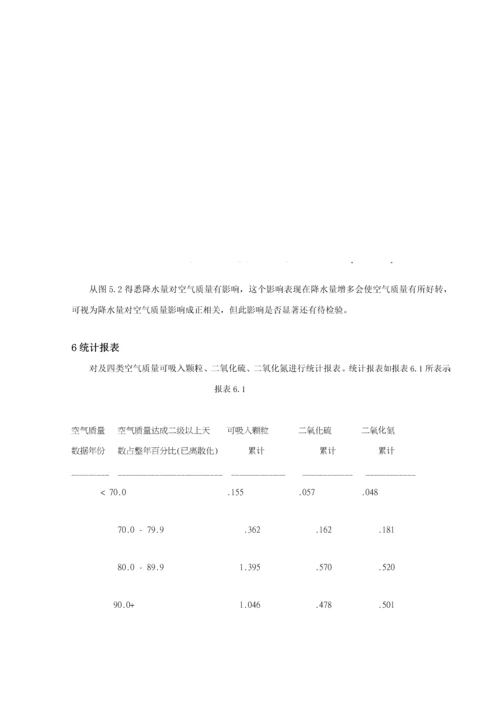 应用统计学优秀课程设计运用SPSS对城市空气质量的统计分析.docx