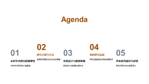 卓越本科研究路径