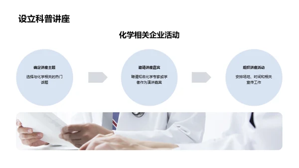 化学智慧：塑造企业文化