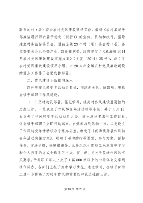 第一篇：县供销社党风廉政建设责任制自检自查报告.docx