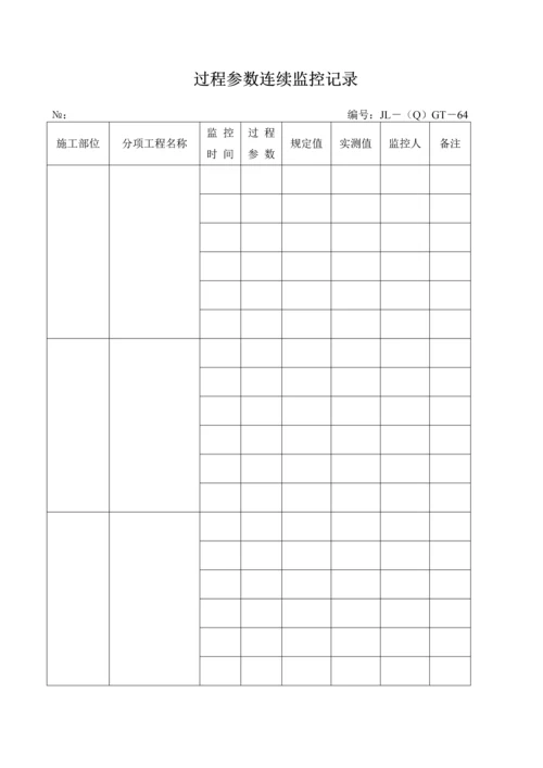 过程参数连续监控记录.docx