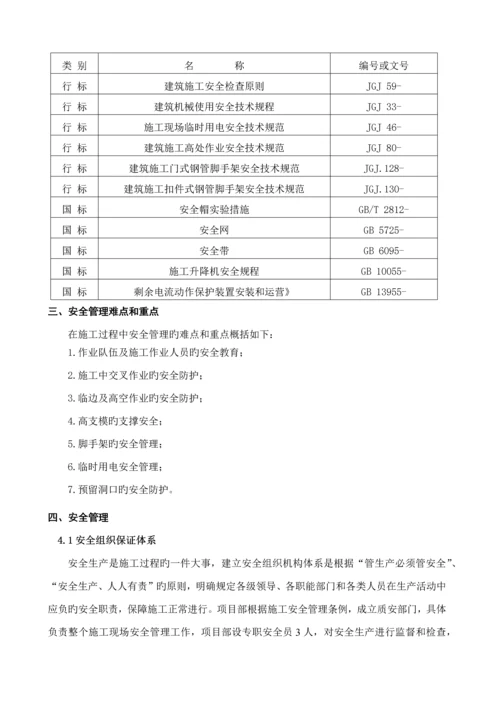 安全文明综合施工专项综合施工专题方案.docx