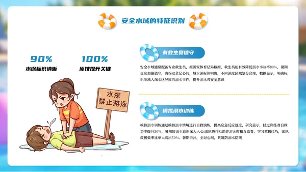 蓝色卡通3D预防溺水主题班会PPT模板