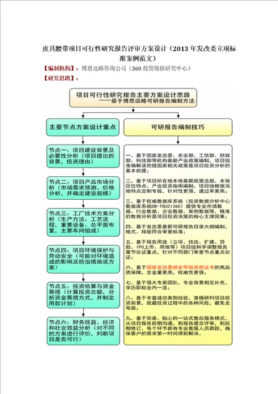 皮具腰带项目可行性研究报告评审方案设计2013年发改委立项标准案例范文