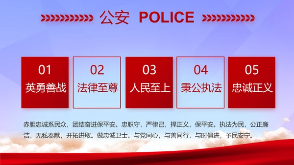 蓝色大气公安警察年终工作总结汇报PPT模板