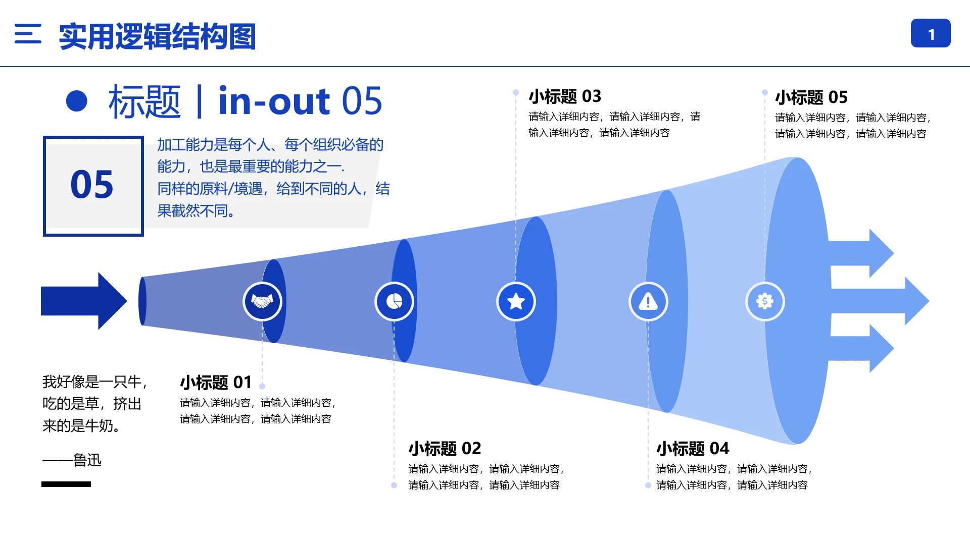 逻辑结构图in out逻辑图