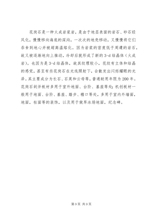 大理石考察报告.docx