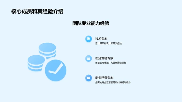 云起：云计算创业篇