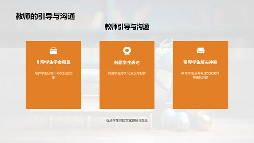 教育中的文化礼仪