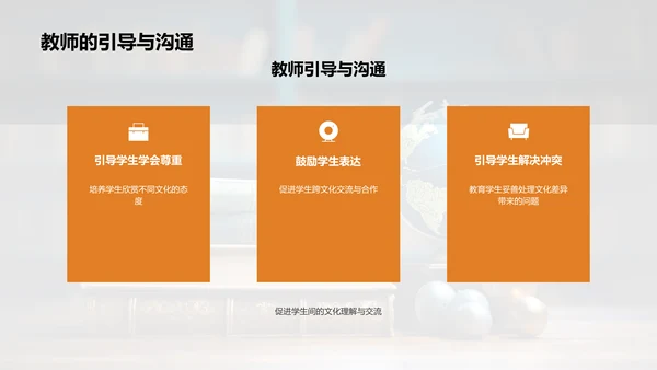 教育中的文化礼仪