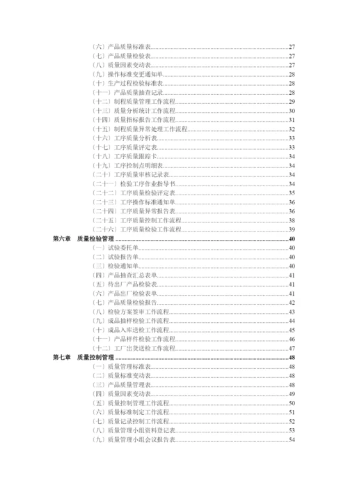 质量管理表格汇总.docx