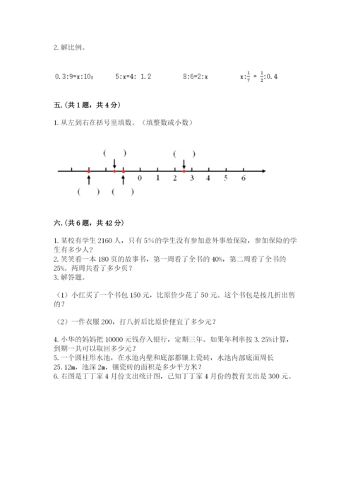 冀教版小升初数学模拟试题附参考答案【精练】.docx