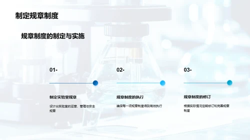 实验室优质运营策略